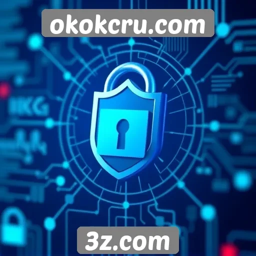 Segurança e privacidade no site okokcru